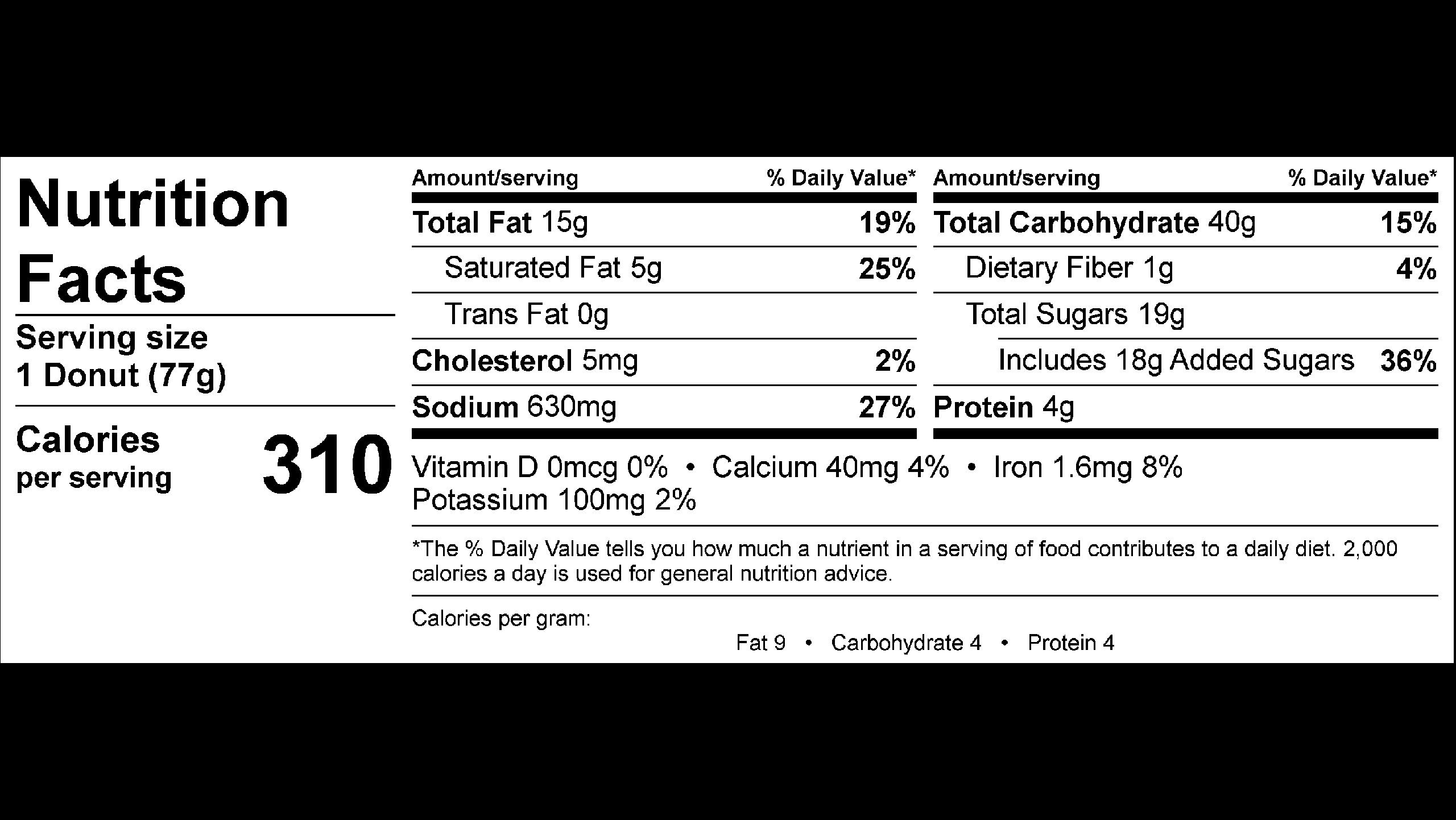 Chocolate Iced Ring Nutritional Facts