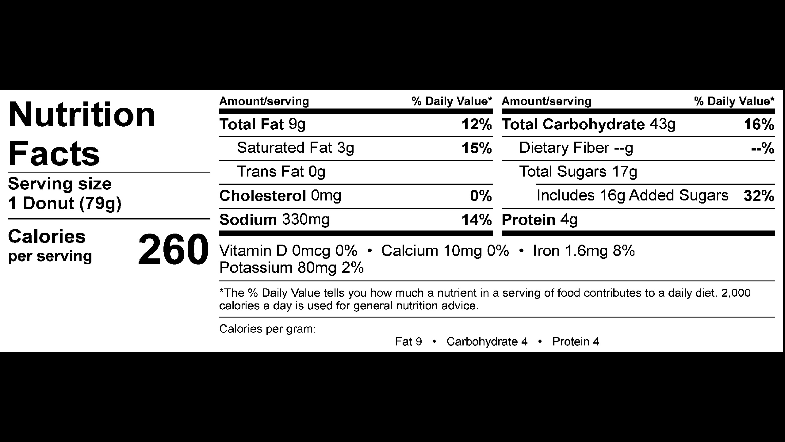 Pink Iced Ring Nutritional Facts