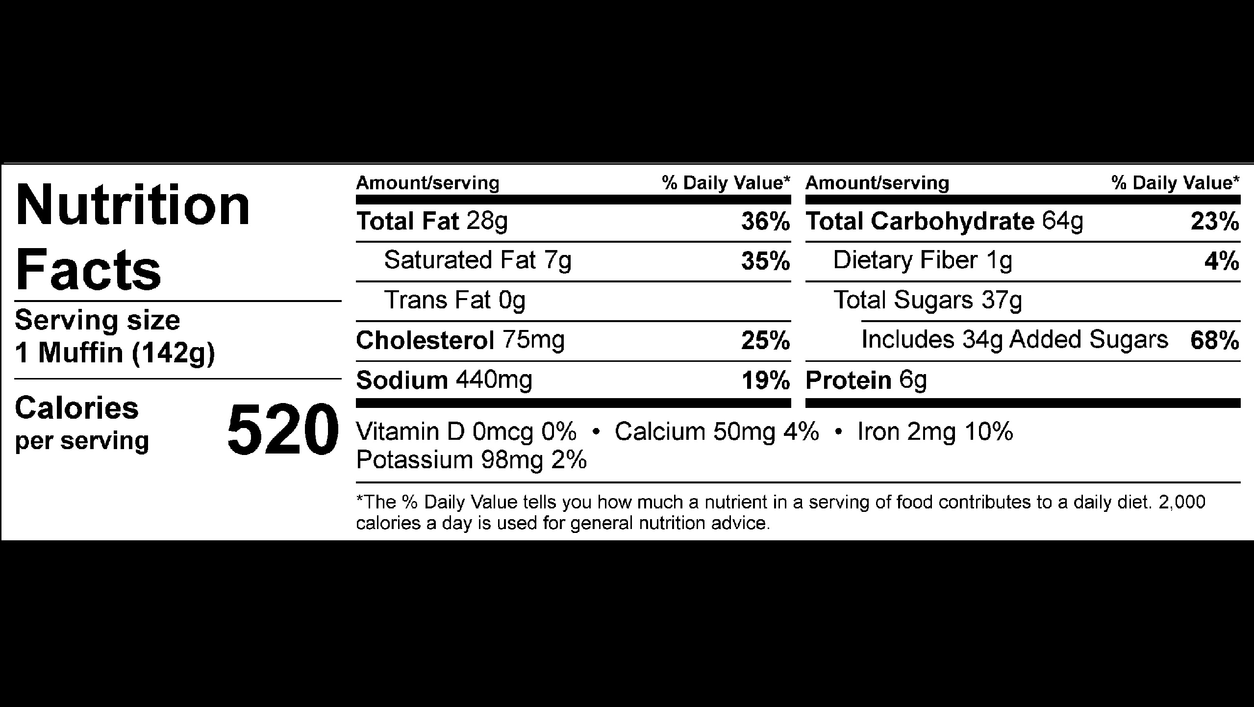 APPLE CINNAMON MUFFIN 5 OZ Nutritional Facts
