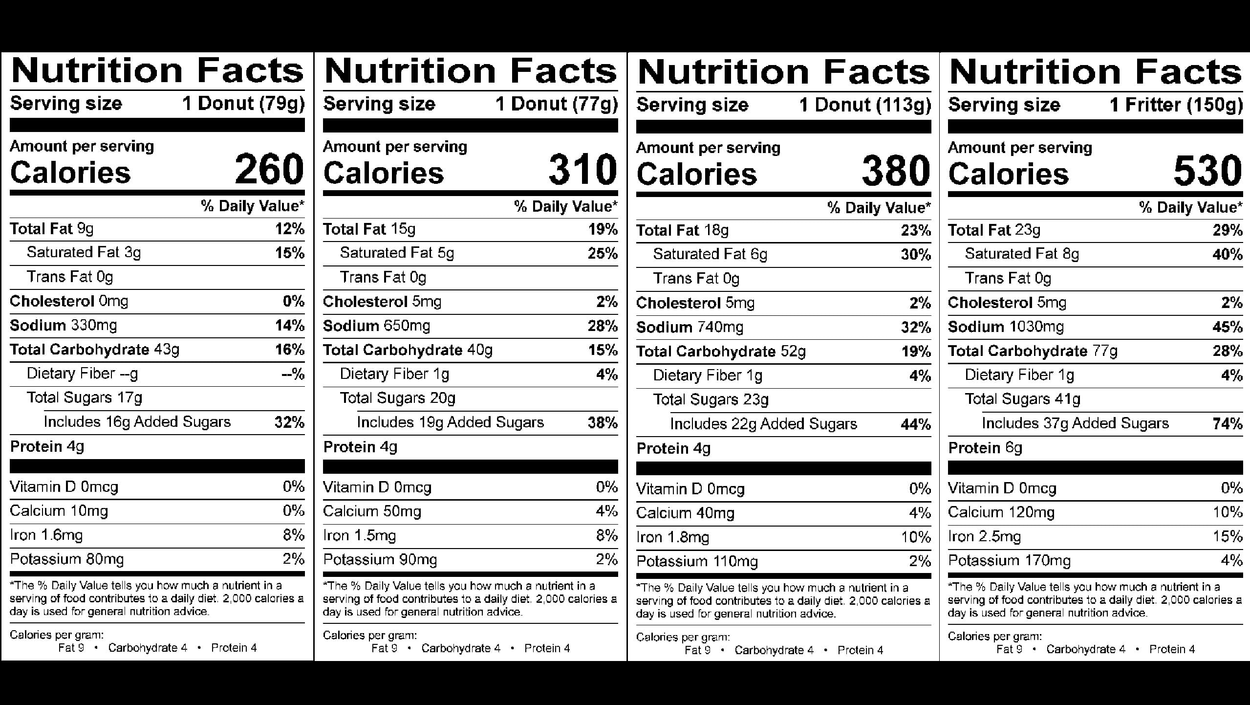 7385 Nutritional Label