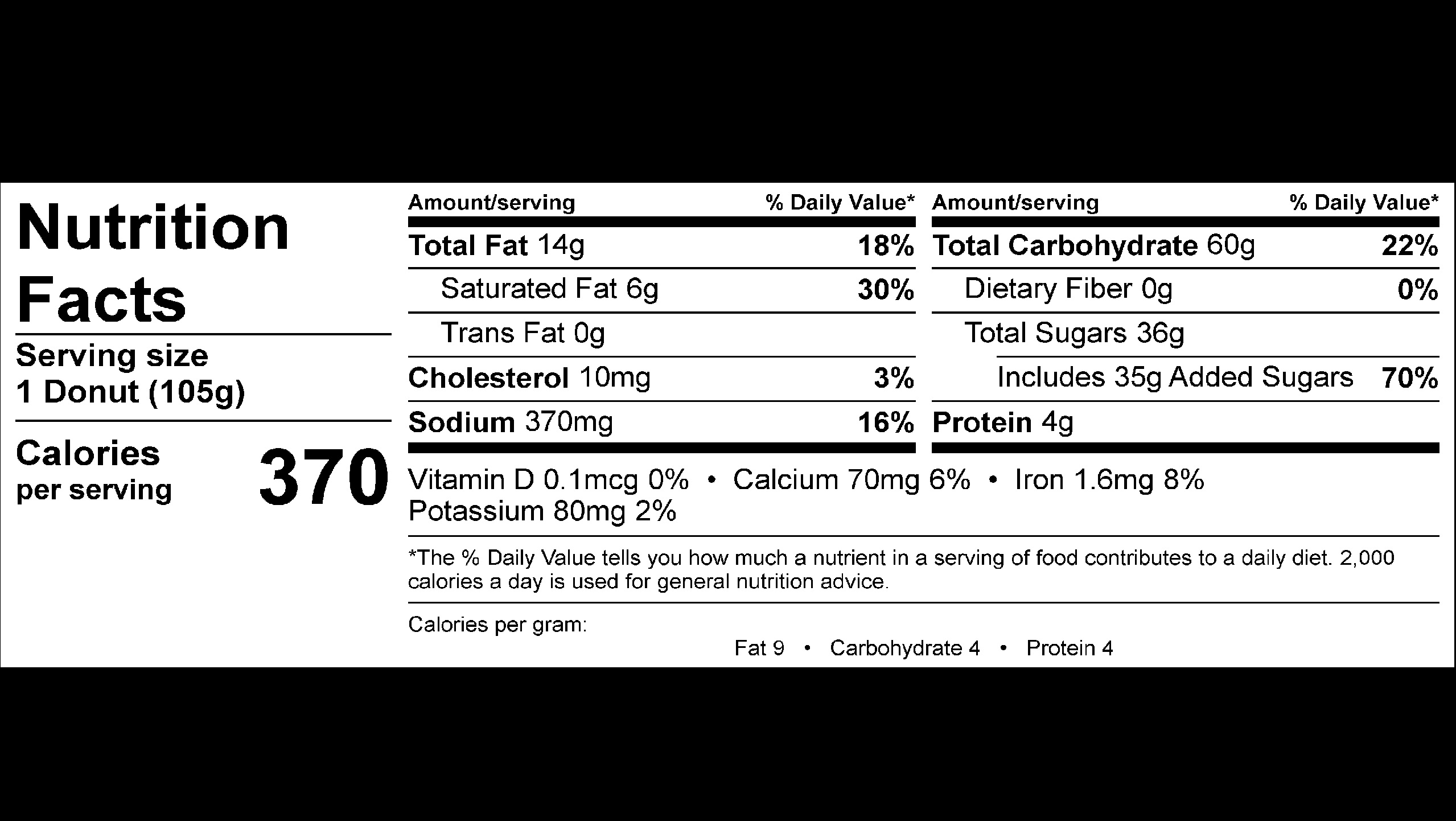 GLAZED OLD FASHIONED DONUT 3.7 OZ Nutritional Facts
