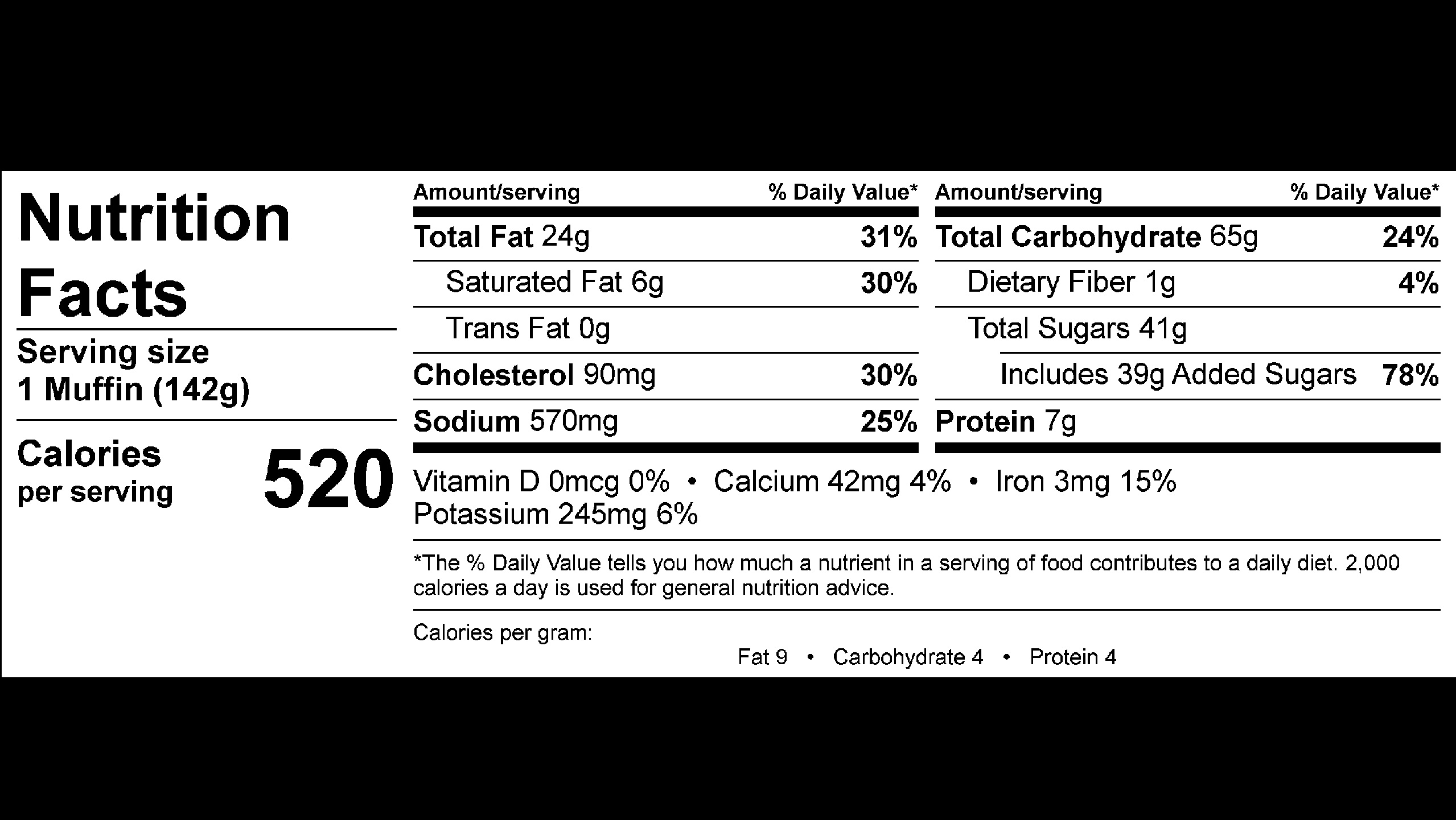CHOCOLATE CHUNK MUFFIN 5.0 OZ Nutritional Facts
